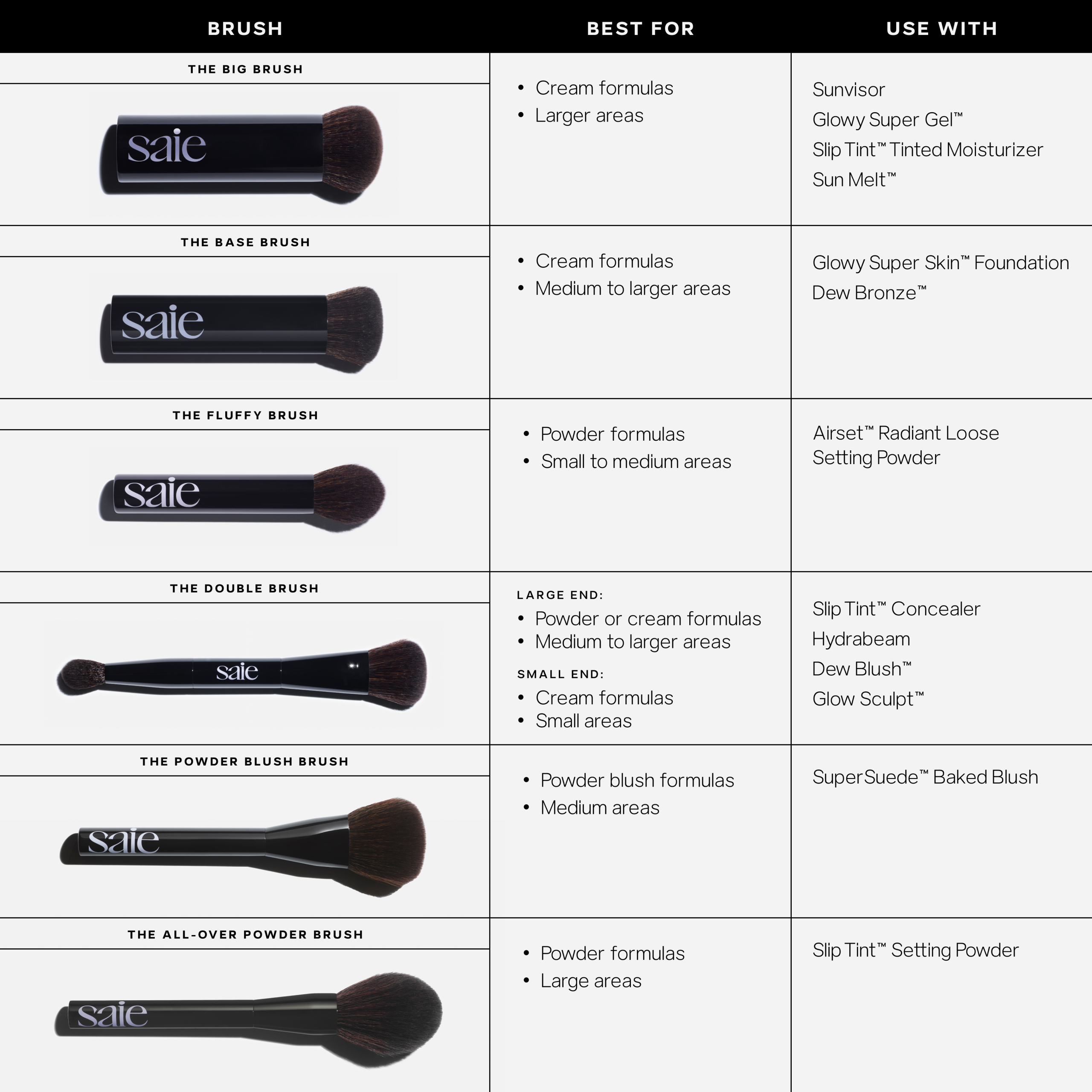 The Base Brush - Image 6